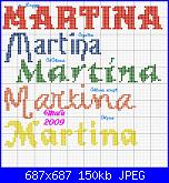 Richiesta nome * Martina*   carattere flubber-martina-jpg