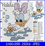 baby paperino bagnetto-paperina-bagnetto-jpg