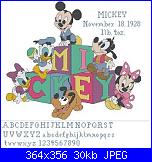 Nome Irene corsivo-natalicio%2520mickey-jpg