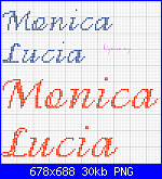 Monica e Lucia-monica-lucia-png