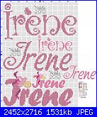 Per Natalia: nome Ilaria-irene-jpg