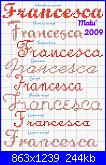 Nome * Francesca* 22 quadretti-francesca-script-jpg