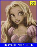 Rapunzel-schema-rapunzel-jpg