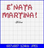 Scritta * E' nata Martina*-martina-jpg