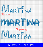 Richiesta nome * Martina* ( misure prese male)-martina-disney-png