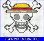 Cerco schemi Manga One Piece-rufy-jpg