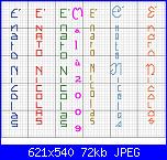Scritta: , * E' nato Nicolas*-e%5C-nato-nicolas-jpg