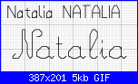 Richiesta "bizzarra" - scritta * Natalia*-natalia-gif
