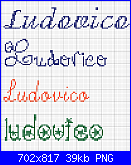 richiesta nome Ludovico-ludovico-1-png