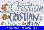 richiesta nome Christian e consiglio-cristian-nemo-jpg