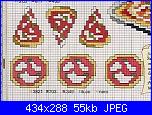 Ingrandire schemi pizza e gallina-italian%2520cozinha_131-jpg