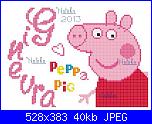 Peppa pig per set asilo x Natalia-peppa-pig-zainetto-jpg