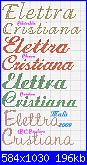 Richiesta nomi:* Elettra e Cristiana*-elettra-cristiana-script-80-x-16-jpg