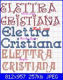 Richiesta nomi:* Elettra e Cristiana*-elettra-cristiana-120-x-18-jpg