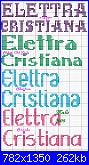 Richiesta nomi:* Elettra e Cristiana*-elettra-cristiana-stampato-1-80-x-16-jpg