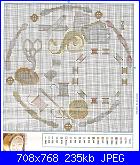 Scritta: * Primi passi crocettando*-schema-jpg