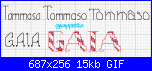 Richiesta nomi * Tommaso e Gaia*-tommy-gaia-gif