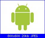 Portachiavi android-image-jpg