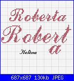 Schema nome * ROBERTA*-r-jpg