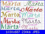 Nome * Marta*-marta-corsivo-jpg