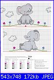 Ridimensionare schema elefantini-4-jpg