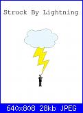 Schema da disegno struck by lighting-struck-lightning-poster01-jpg