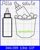 Asciugamani coordinate-biberon-cin-cin2-gif