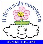 Richiesta schema punto croce da logo-img_573560683959392-jpeg