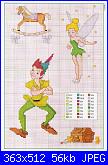 Quadretto con personaggi Disney-peter_pan_1-jpg