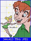 Quadretto con personaggi Disney-peter1-jpg