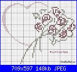 Iniziali * R e C*  intrecciate-cuore_2-jpg