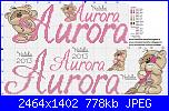 per Natalia: schema fizzy con nome AURORA più piccolo-aurora-fm-jpg