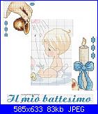 Per le maghette: composizione schema Battesimo-bimbo-jpg