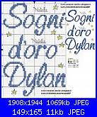 Richiesta scritta Sogni d'oro Sofia-sogni-d_oro-dylan-jpg