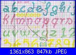 Rifare schema alfabeto-alfabeto-winni1ab-jpg