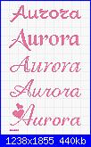 E' nata aurora-aurora-jpg