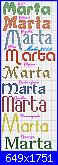 Nome * Marta*-marta-stamp-2-jpg