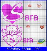 Nome Sofia e bordino-sara1-jpg