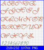 Nome Sofia e bordino-iniziali-png