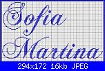 Nome Sofia e bordino-nome-jpg