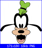 Per Natalia, Cristian+ pippo e topolino.-goofy-complete-284x300-copia-png