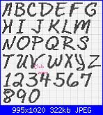 Scritta Noemi-alfa-bethhand-maiuscolo-numeri-jpg