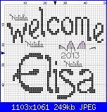 Scritta è nata Elisa-welcome-elisa-jpg