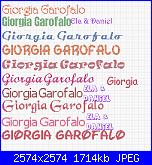 Nomi Giorgia e Tejash-giorgia-garofalo-jpg