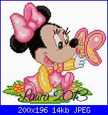 Schema Minnie da immagine-baby-minnie-farfalla-98x96-punti-m-jpg