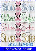 per Malù - alfabeto Balsam-balsam-silvia-sofia-con-minnie-jpg