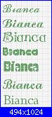 Nomi ed* iniziali* Chiara Bianca Anna-bianca-jpg