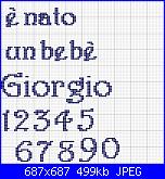 Scritte per la nascita di mio nipote * Giorgio*-nato-un-beb%C3%A8-jpg