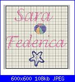 Richiesta schema nome Beatrice-sara-federica-1-jpg