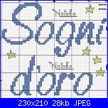 E' nato Andrea-0_c9b29_1ae17bfb_l-jpg